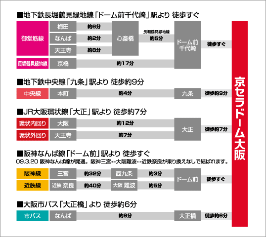 動物グッズ|アニマルグッズ|動物雑貨|イベント|大阪|関西|ハンドメイド|即売会|フェス|もふフェス|もふふぇす|モフフェス|動物好きによる、動物好きの為のフェスティバル『もふフェス』|京セラドーム|大阪ドーム|ニャンズマーケット|猫グッズ