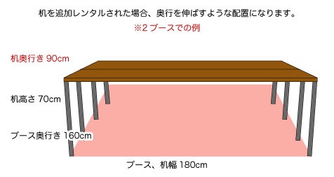動物グッズ|アニマルグッズ|動物雑貨|イベント|大阪|関西|ハンドメイド|即売会|フェス|もふフェス|もふふぇす|モフフェス|動物好きによる、動物好きの為のフェスティバル『もふフェス』|京セラドーム|大阪ドーム|ニャンズマーケット|猫グッズ