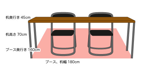 動物グッズ|アニマルグッズ|動物雑貨|イベント|大阪|関西|ハンドメイド|即売会|フェス|もふフェス|もふふぇす|モフフェス|動物好きによる、動物好きの為のフェスティバル『もふフェス』|京セラドーム|大阪ドーム|ニャンズマーケット|猫グッズ