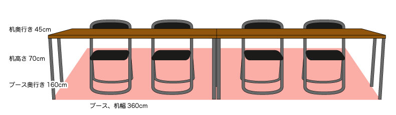 動物グッズ|アニマルグッズ|動物雑貨|イベント|大阪|関西|ハンドメイド|即売会|フェス|もふフェス|もふふぇす|モフフェス|動物好きによる、動物好きの為のフェスティバル『もふフェス』|京セラドーム|大阪ドーム|ニャンズマーケット|猫グッズ